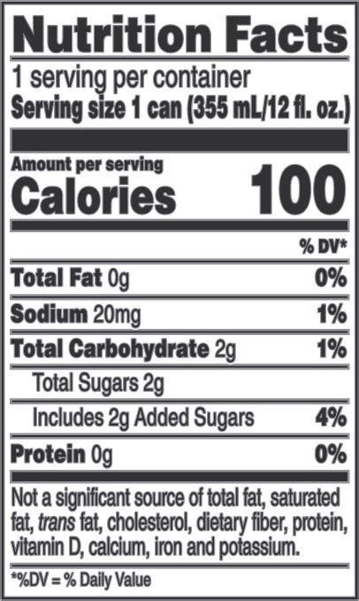 white claw sugar content